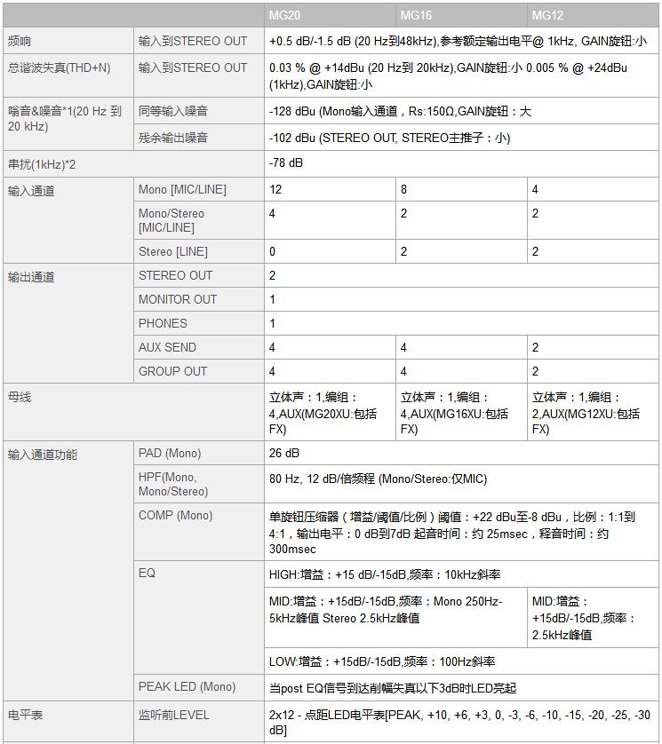 1512023817594832.jpg 2345截圖20171130142912.jpg
